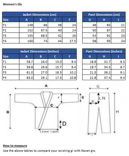 White and blue ripstop pants - Raven Fightwear - US